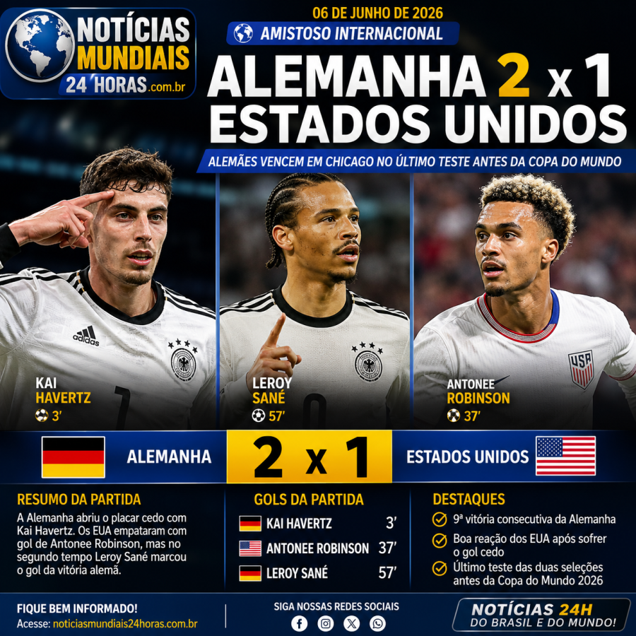Amistoso Alemanha e Estados Unidos