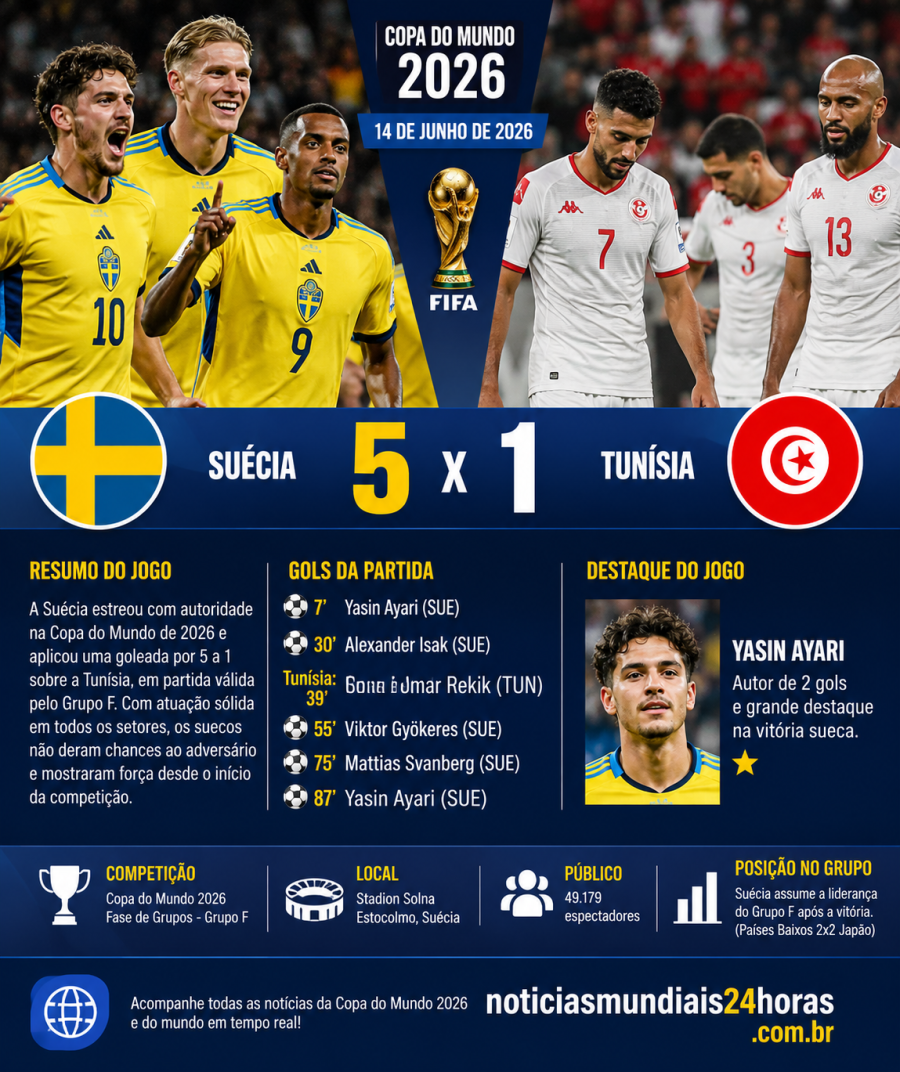 Jogo Suécia e Tunísia na copa do mundo 2026