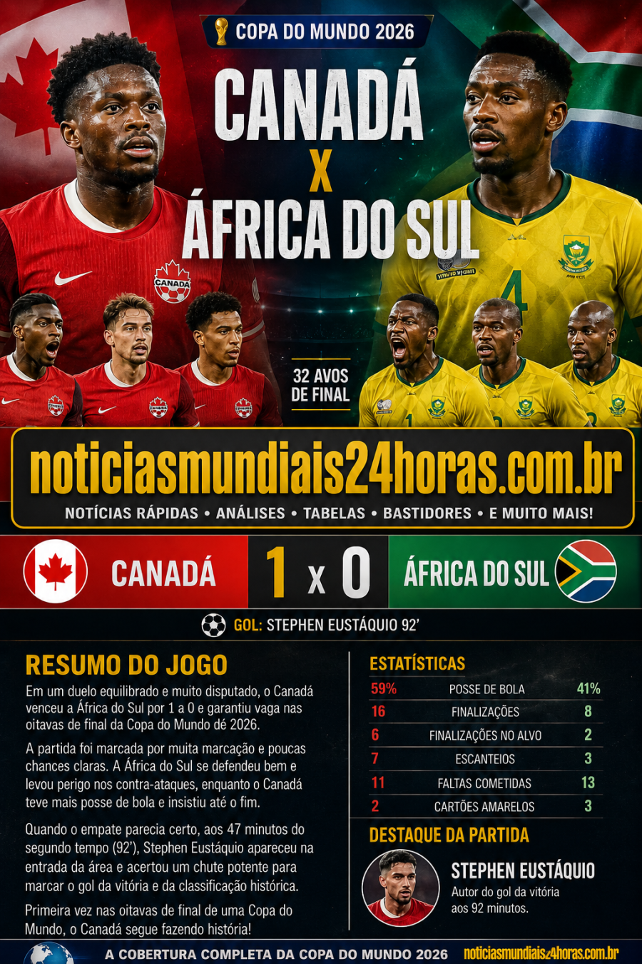 Jogo Canadá e Àfrica do Sul na Copa do mundo 2026.