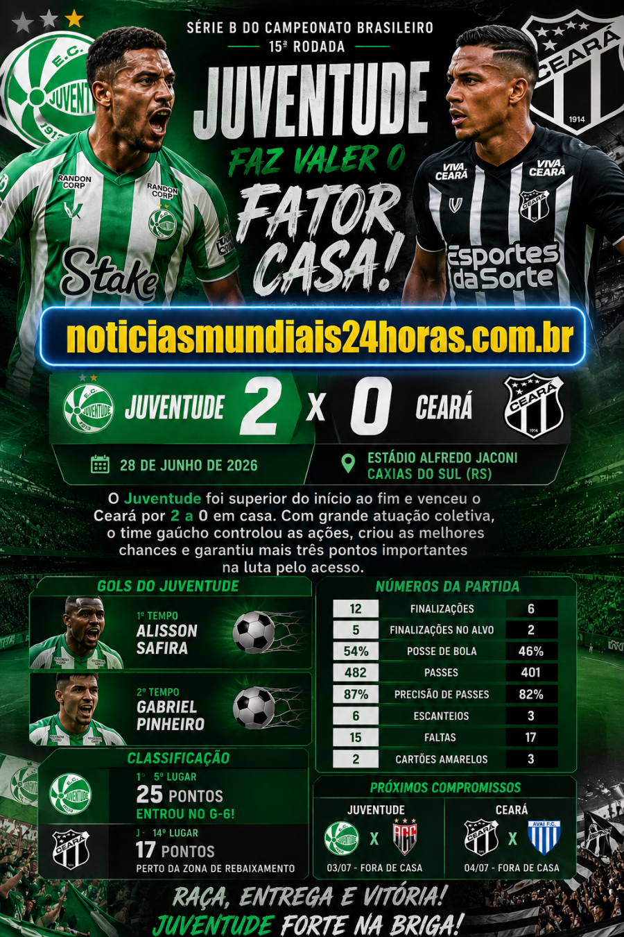 Jogo Ceará e Juventude no dia 28 de junho 
