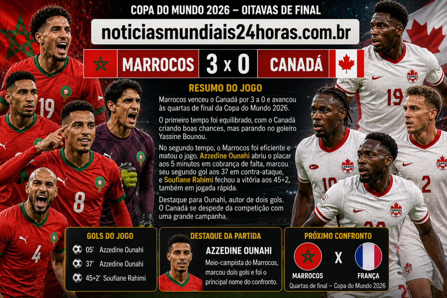 Jogo marrocos e Canadá na Copa do Mundo 2026