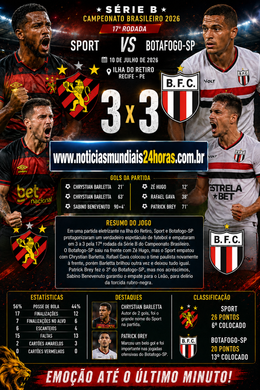 Jogo Sport e Botafogo Sp .